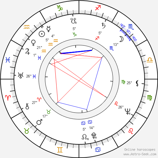 William Redfield birth chart, biography, wikipedia 2023, 2024