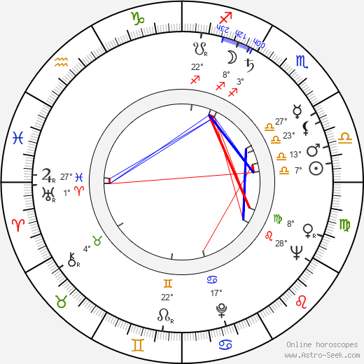 Jean Penzer birth chart, biography, wikipedia 2023, 2024