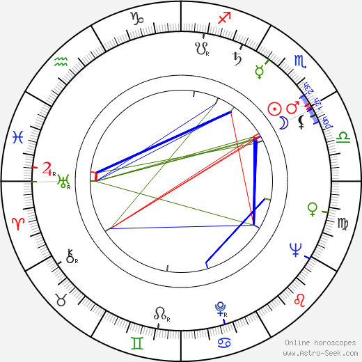 Lauretta Masiero birth chart, Lauretta Masiero astro natal horoscope, astrology