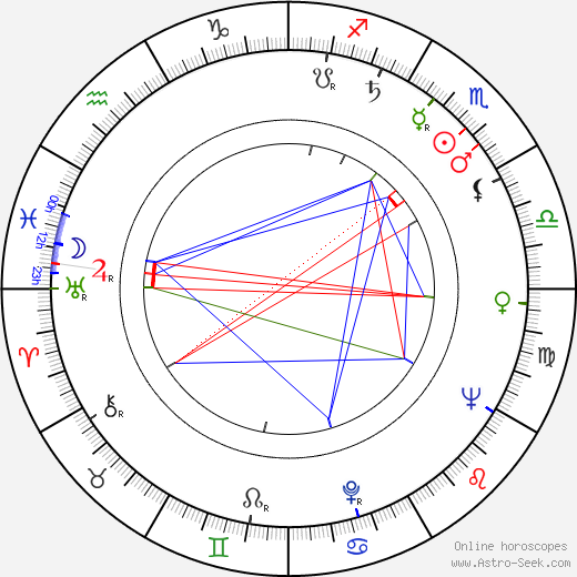 Arlette Thomas birth chart, Arlette Thomas astro natal horoscope, astrology