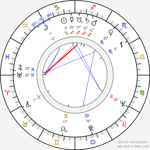 Akihiko Hirata birth chart, biography, wikipedia 2023, 2024