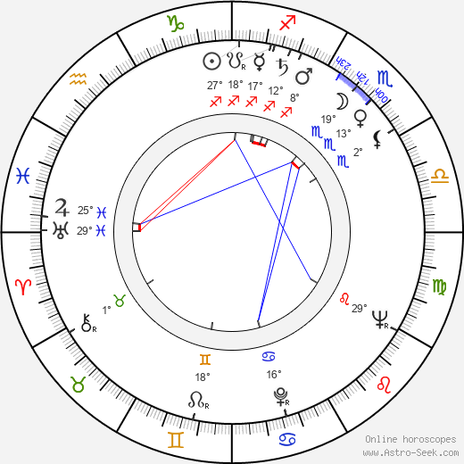 David Markson birth chart, biography, wikipedia 2024, 2025