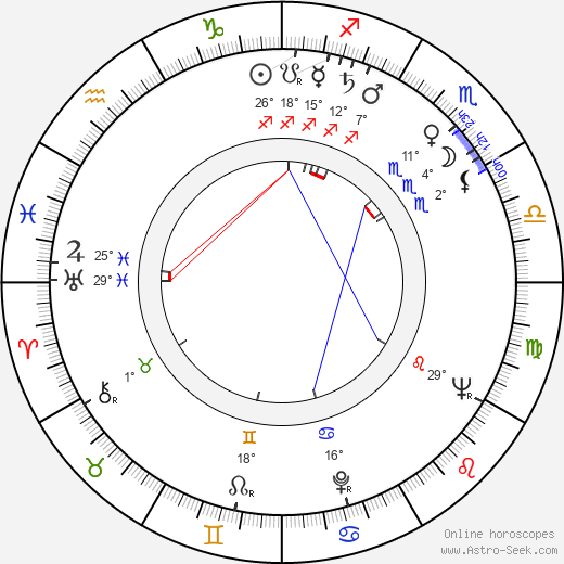 James Booth birth chart, biography, wikipedia 2024, 2025