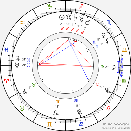 Jyri Schreck birth chart, biography, wikipedia 2024, 2025