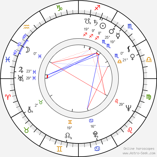 Kaj Pindal birth chart, biography, wikipedia 2023, 2024