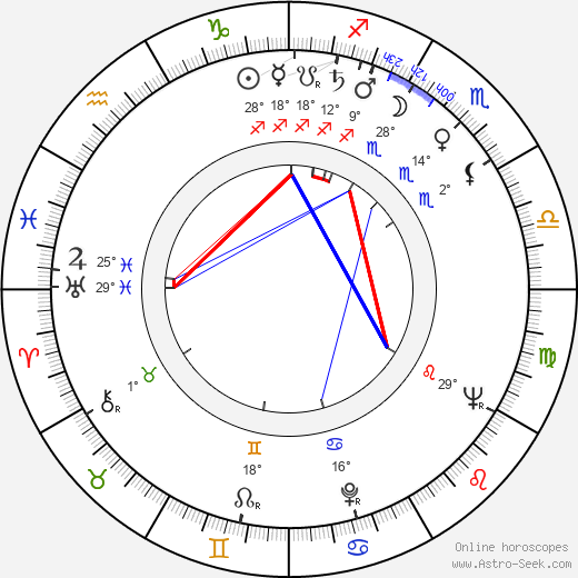Michael Carreras birth chart, biography, wikipedia 2024, 2025