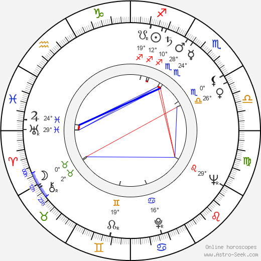 Pierson M. Grieve birth chart, biography, wikipedia 2023, 2024