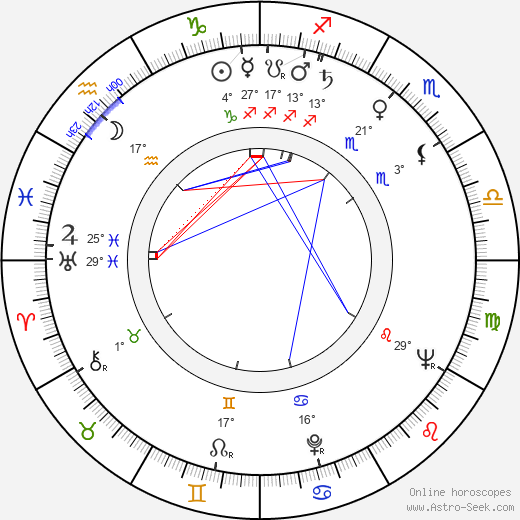 Robert D. Raiford birth chart, biography, wikipedia 2024, 2025