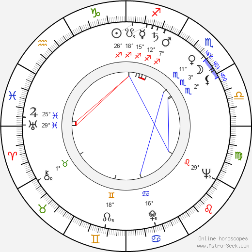 Seppo Jokinen birth chart, biography, wikipedia 2023, 2024