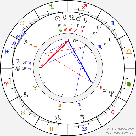 Véra Norman birth chart, biography, wikipedia 2022, 2023