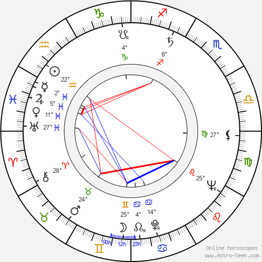 Audrey Peters birth chart, biography, wikipedia 2023, 2024