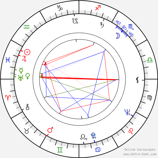 Ennio Antonelli birth chart, Ennio Antonelli astro natal horoscope, astrology