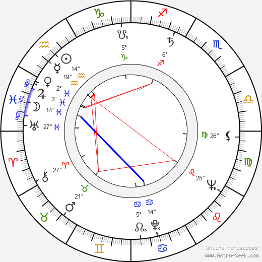 Gian Luigi Polidoro birth chart, biography, wikipedia 2023, 2024