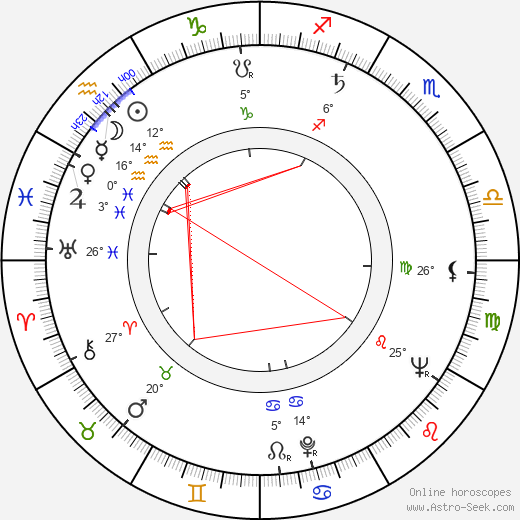 Gísli Halldórsson birth chart, biography, wikipedia 2024, 2025