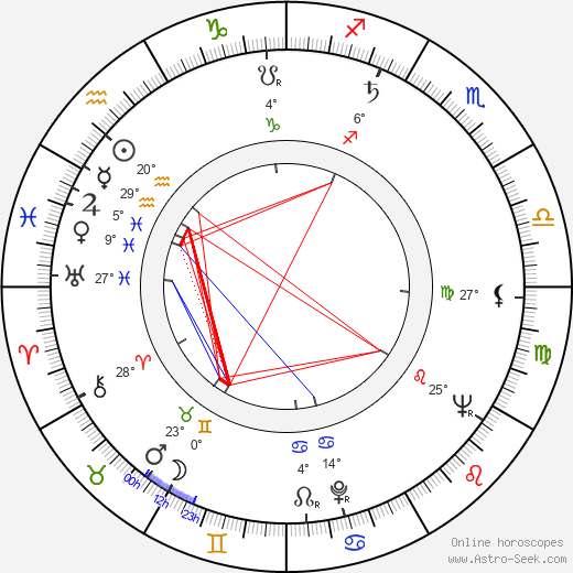 Roy Jenson birth chart, biography, wikipedia 2024, 2025