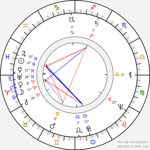 Jack Cassidy birth chart, biography, wikipedia 2023, 2024