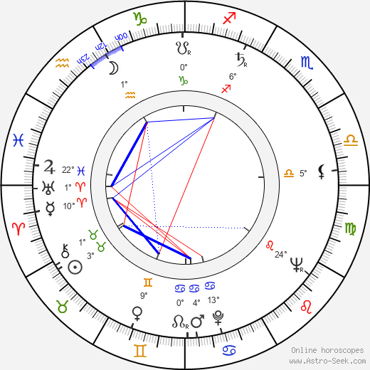 Gary Belkin birth chart, biography, wikipedia 2023, 2024