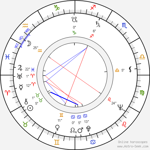 Graham Ashley birth chart, biography, wikipedia 2023, 2024