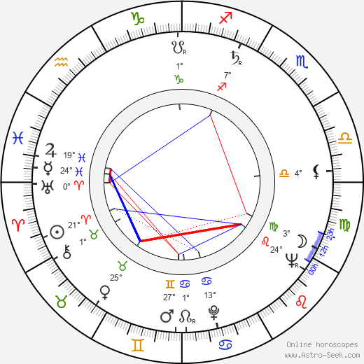 James L. Johnson birth chart, biography, wikipedia 2024, 2025