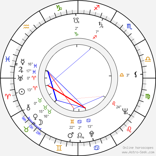 Monique Chaumette birth chart, biography, wikipedia 2024, 2025