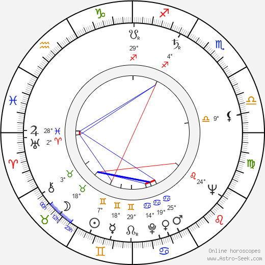 Dario Michaelis birth chart, biography, wikipedia 2024, 2025