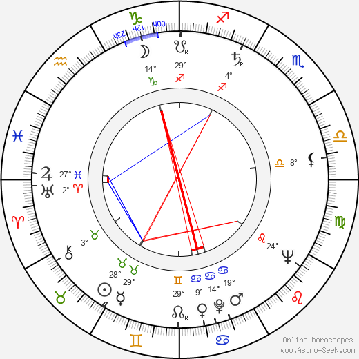 David Hedison birth chart, biography, wikipedia 2023, 2024