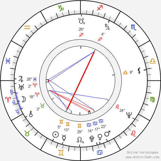 John T. Chapman birth chart, biography, wikipedia 2024, 2025