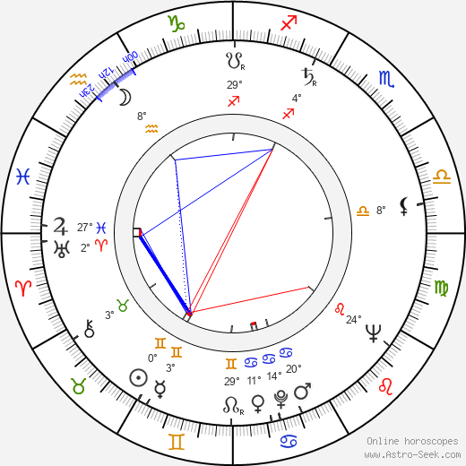 Phil Tucker birth chart, biography, wikipedia 2024, 2025