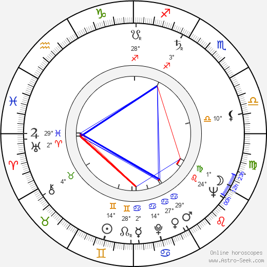 Alan Seymour birth chart, biography, wikipedia 2024, 2025