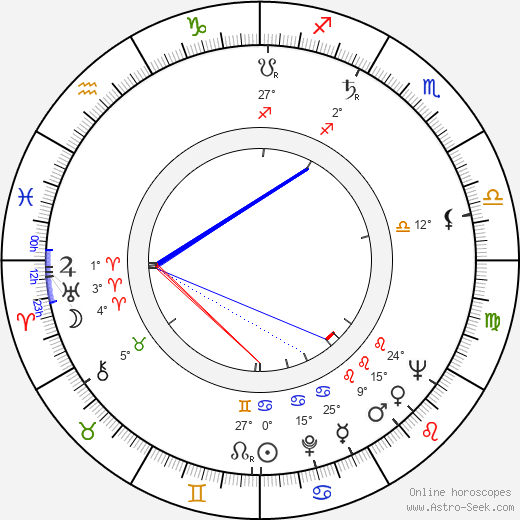 Donald P. Jacobs birth chart, biography, wikipedia 2023, 2024