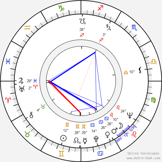 Geoffrey Palmer birth chart, biography, wikipedia 2024, 2025