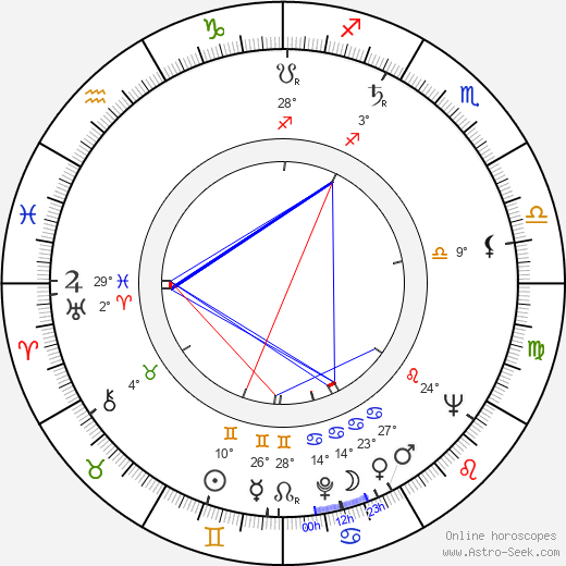 Thomas Hill birth chart, biography, wikipedia 2024, 2025