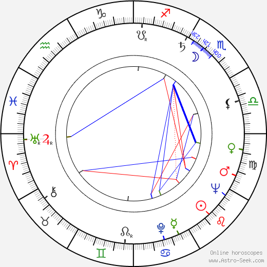 Ezio Marano birth chart, Ezio Marano astro natal horoscope, astrology