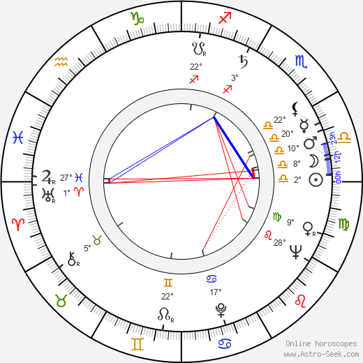 Ugo Liberatore birth chart, biography, wikipedia 2024, 2025