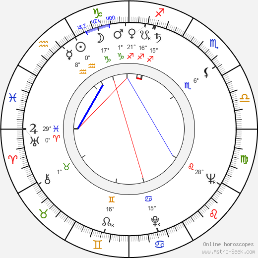 Nancy Valentine birth chart, biography, wikipedia 2024, 2025