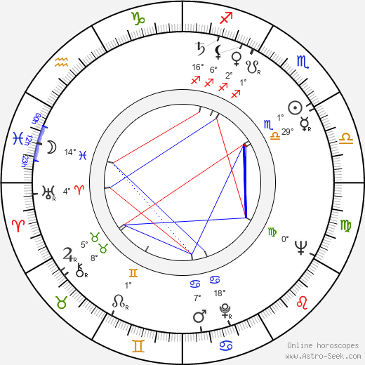 Bohuš Pastorek birth chart, biography, wikipedia 2024, 2025