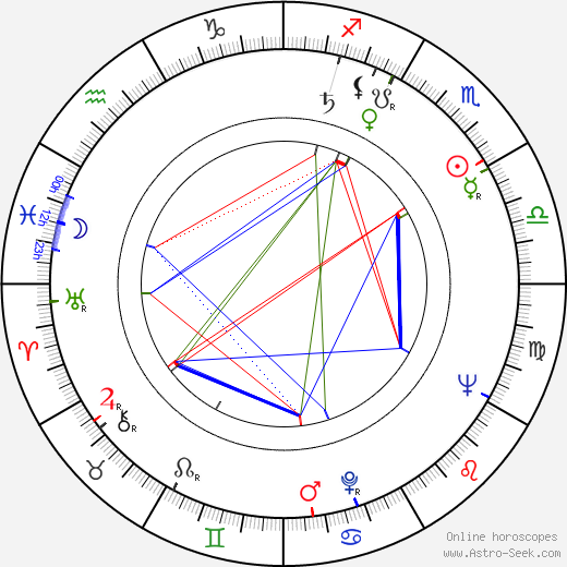 Bohuš Pastorek birth chart, Bohuš Pastorek astro natal horoscope, astrology