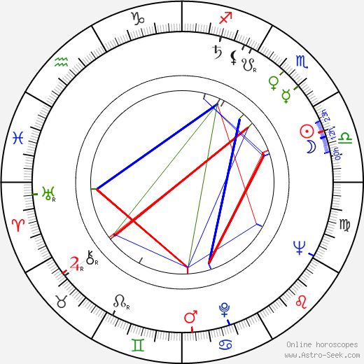 Giorgio Stegani birth chart, Giorgio Stegani astro natal horoscope, astrology