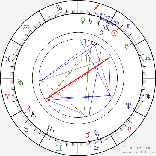 Gianfranco Baldanello birth chart, Gianfranco Baldanello astro natal horoscope, astrology