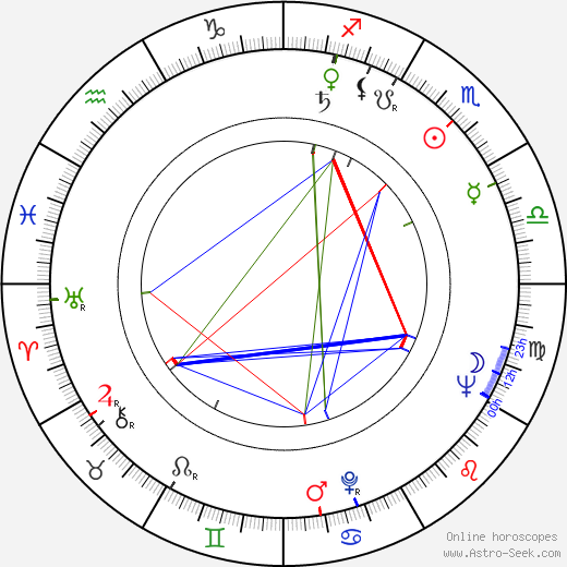 Marianne Christina Schilling birth chart, Marianne Christina Schilling astro natal horoscope, astrology