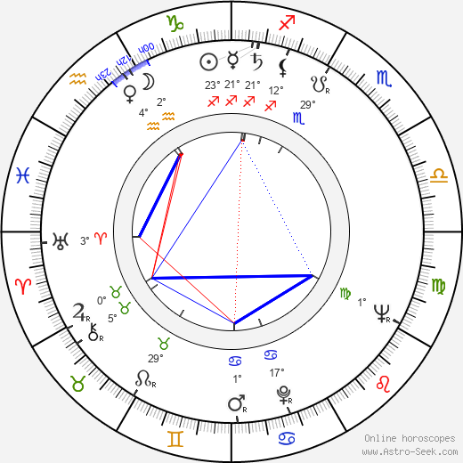 Stephen J. Sweeney birth chart, biography, wikipedia 2023, 2024