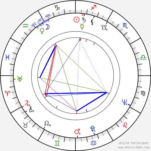 Stephen J. Sweeney birth chart, Stephen J. Sweeney astro natal horoscope, astrology