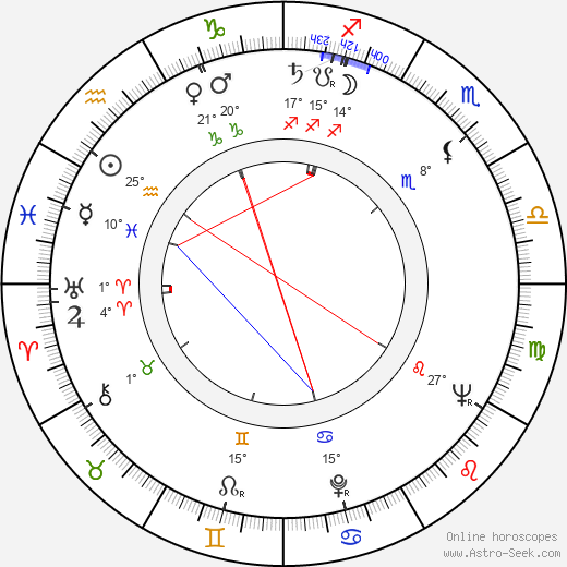 Don Asmonga birth chart, biography, wikipedia 2024, 2025