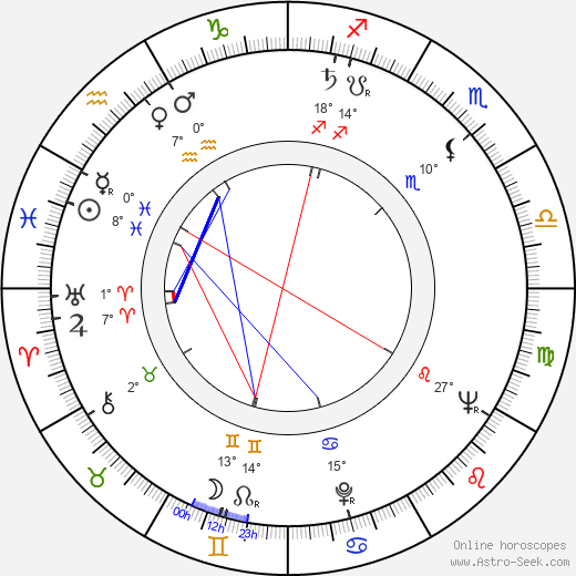 Erol Tas birth chart, biography, wikipedia 2023, 2024