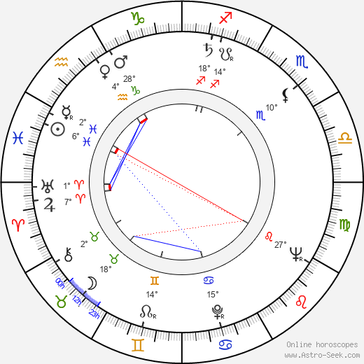 Fats Domino birth chart, biography, wikipedia 2023, 2024