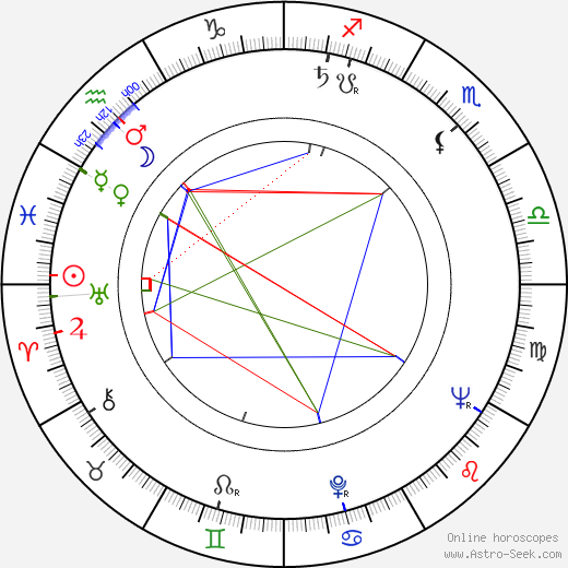 Peggy Dow birth chart, Peggy Dow astro natal horoscope, astrology