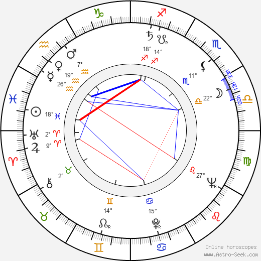 Tom Criddle birth chart, biography, wikipedia 2024, 2025