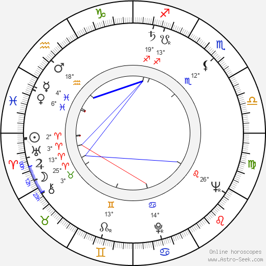 Veljko Bulajić birth chart, biography, wikipedia 2024, 2025