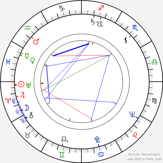 Veljko Bulajić birth chart, Veljko Bulajić astro natal horoscope, astrology