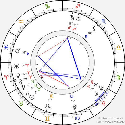 Larry Sturhahn birth chart, biography, wikipedia 2024, 2025